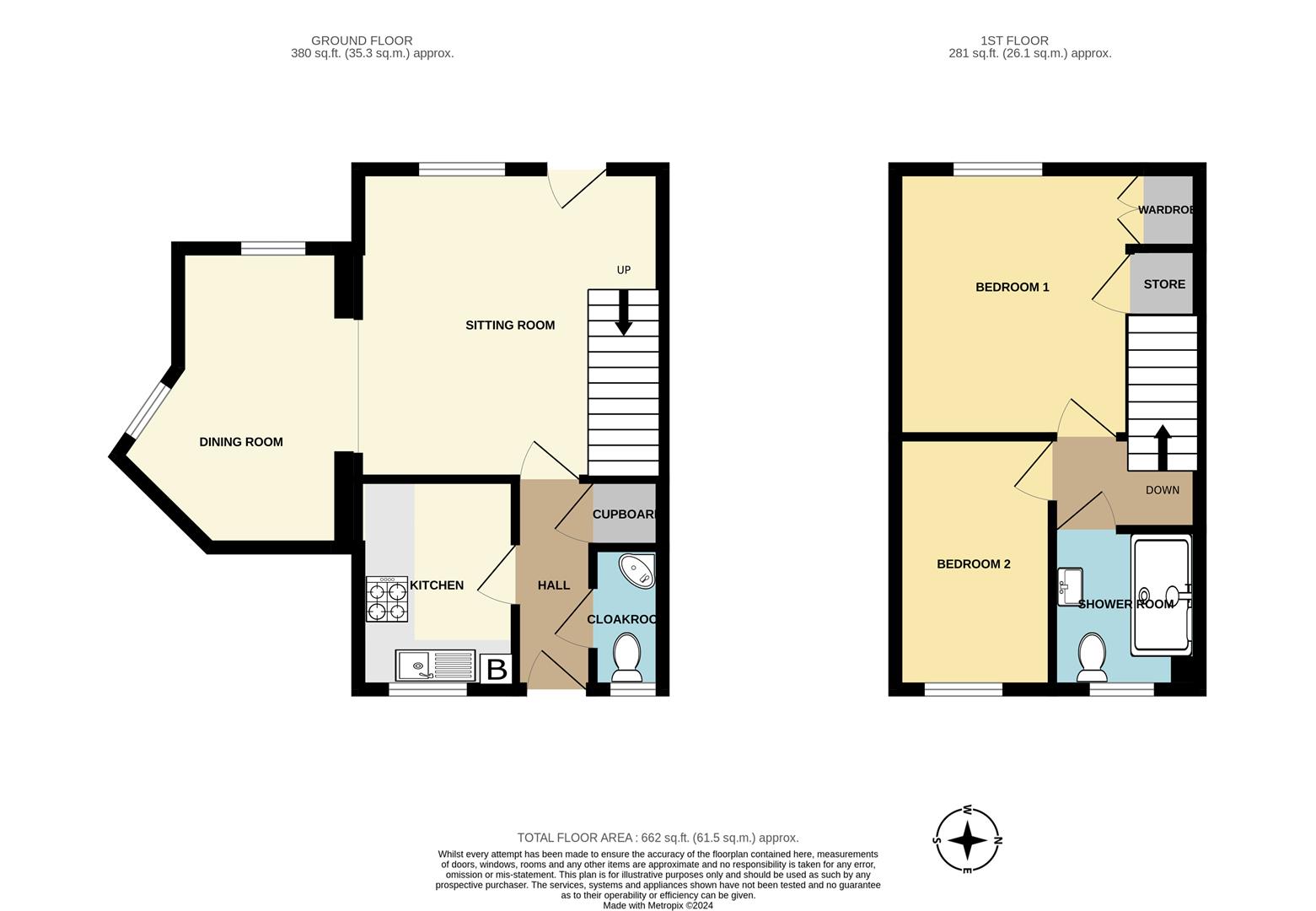 Over 55's Property in Braunton Phillips Smith and Dunn